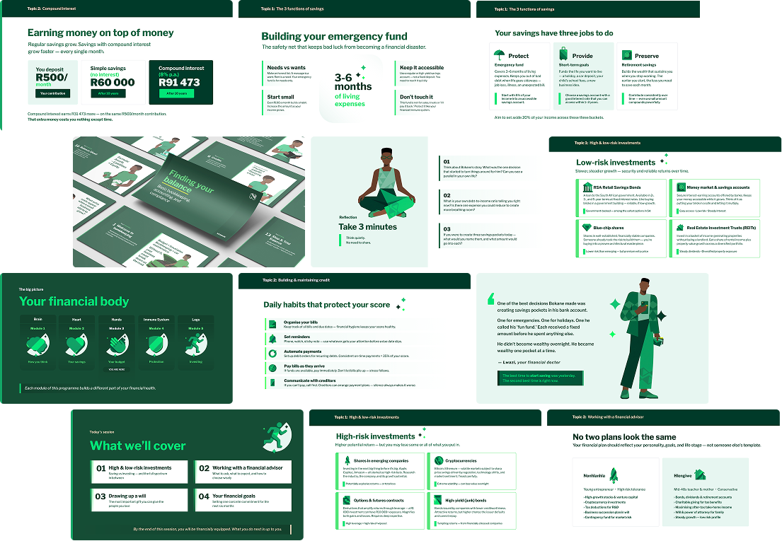 Nedbank / Digify Africa